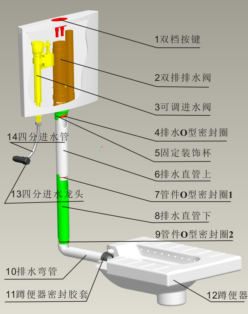 蹲便器水箱結構