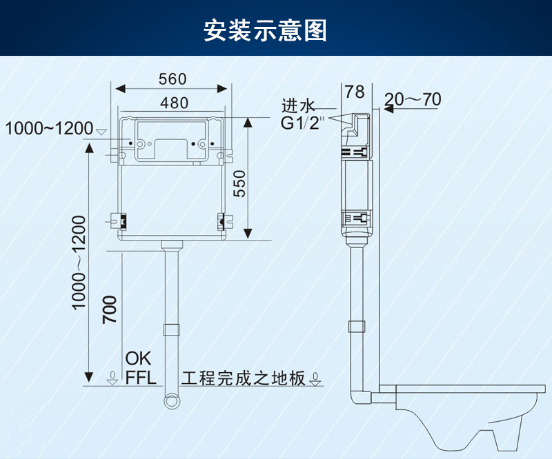 隱藏水箱示意圖