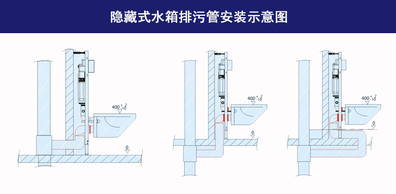 排污管安裝示意圖.jpg